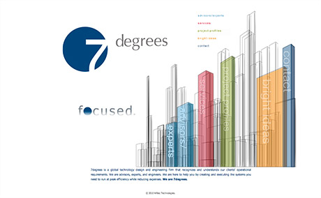 7degrees Global Logo
